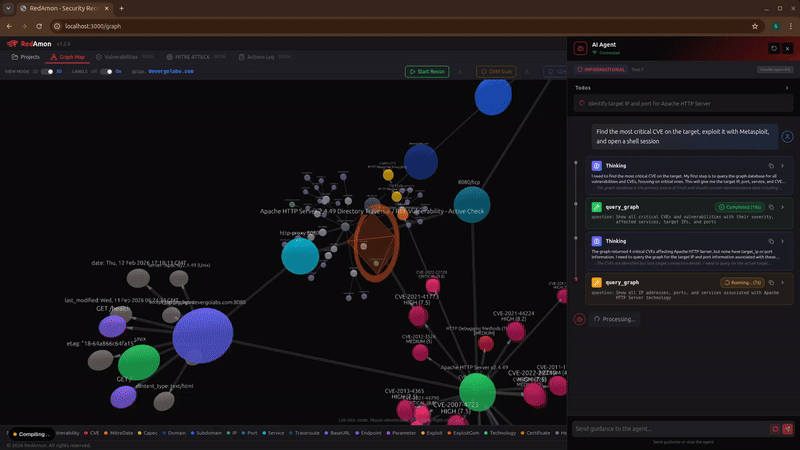 Redamon - AI Red Team Framework